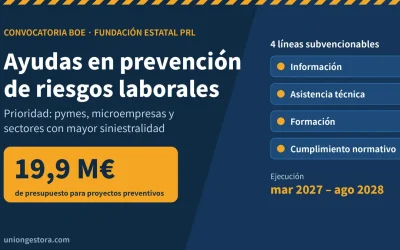 Ayudas en prevención de riesgos laborales: casi 20 millones para los sectores con más siniestralidad